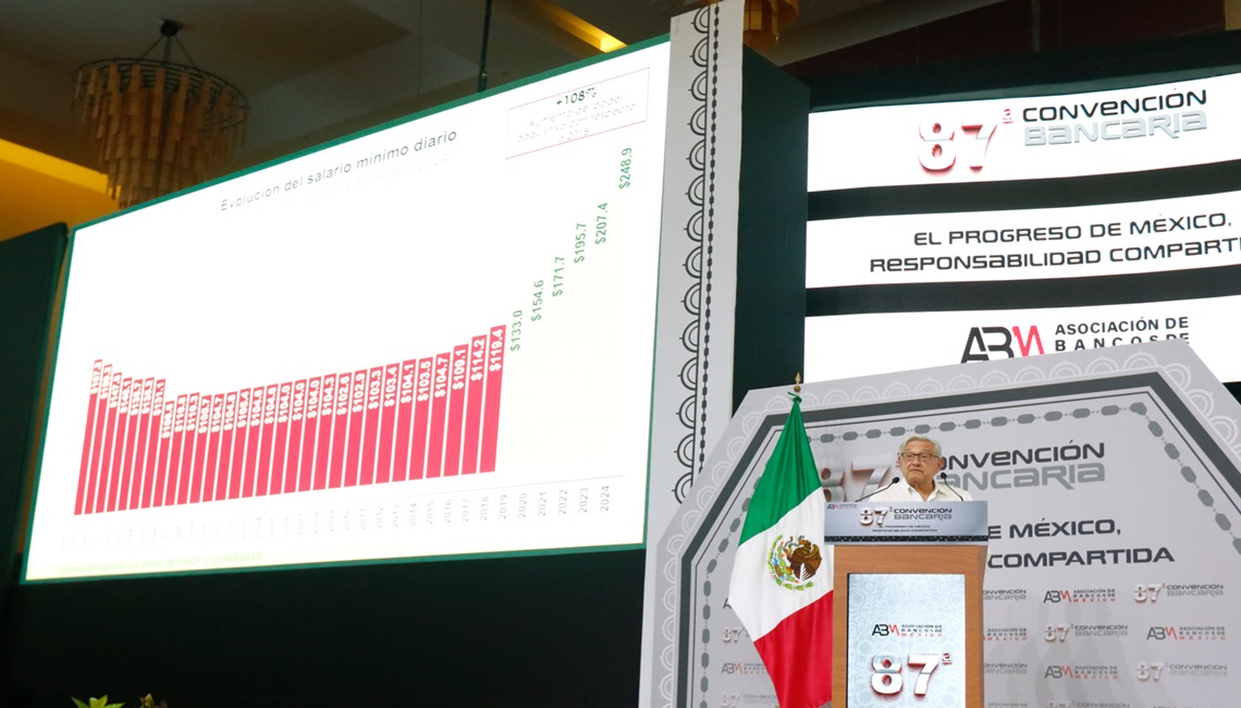 López Obrador clausuró la 87° Convención Bancaria en Acapulco