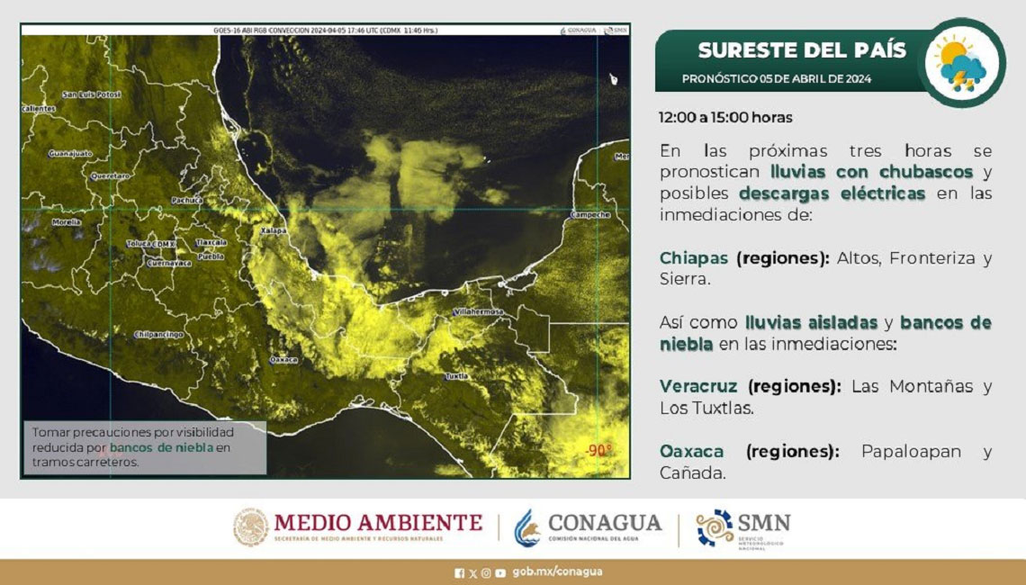 Prevalecerán altas temperaturas en la mayor parte del territorio de Oaxaca