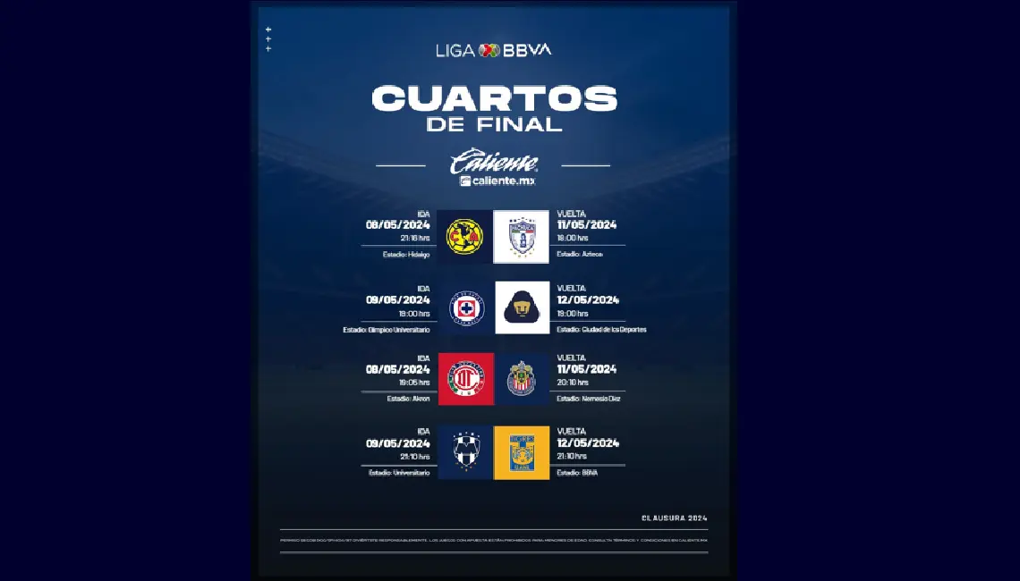 Estos son los horarios y fechas de los juegos de Cuartos de Final del Clausura 2024 de la Liga MX