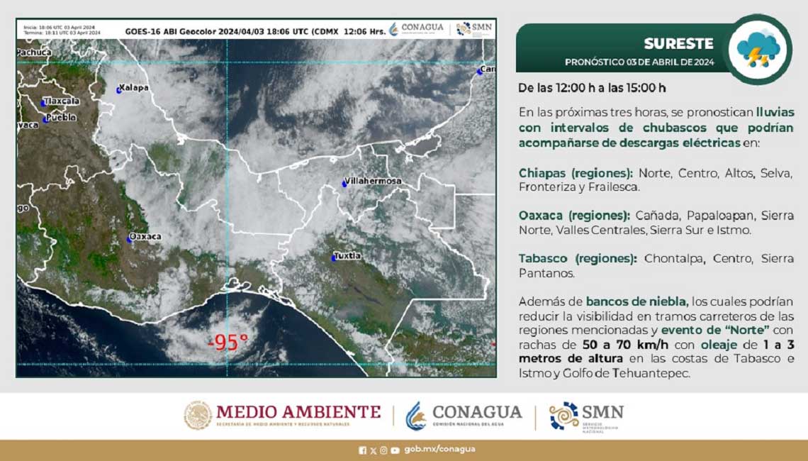 Protección Civil informa que se prevén vientos del norte para Oaxaca