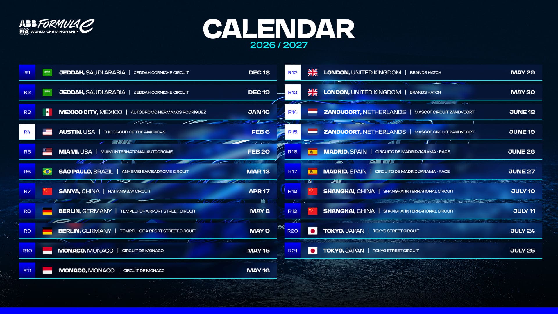 Formula E confirma regreso a Ciudad de México en 2027 y presenta la nueva era GEN4