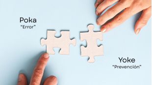 Poka-Yoke para niños con autismo: qué es, para qué sirve y cómo aplicarlo en casa