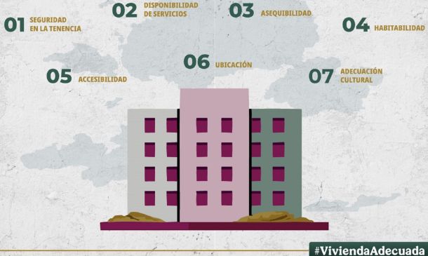 Vivienda del Bienestar: Así puedes obtener una casa con apoyo del Gobierno de Oaxaca